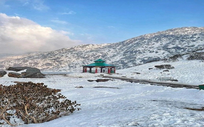 Sikkim Tour Package For 7 days